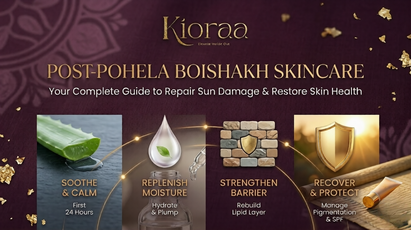 Post Pohela Boishakh Skincare Complete Guide to Repair Sun Damage and Restore Skin Health